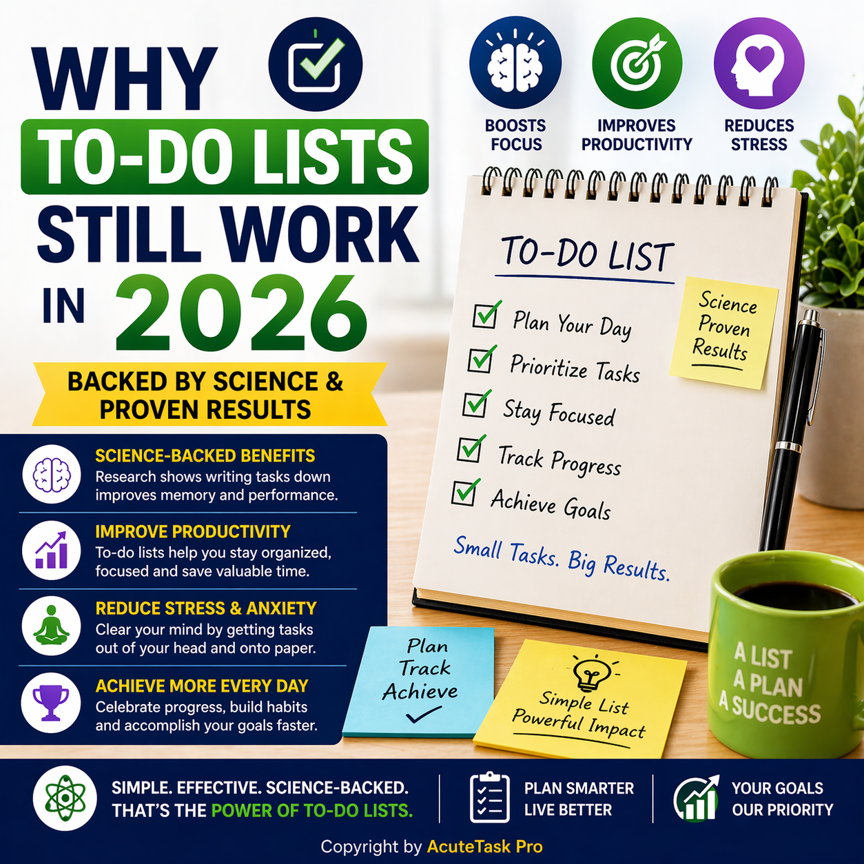 Why To-Do Lists Still Work in 2026 (Backed by Science & Proven Results)